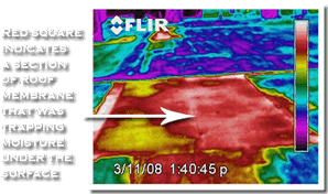 Infrared Example